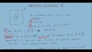 Espacios vectoriales 6 subespacios vectoriales 2 [upl. by Ahsinnor]