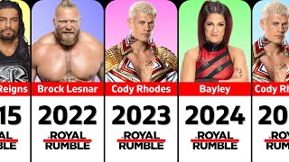 EVERY WWE ROYAL RUMBLE WINNERS 1988  2024 UPDATED [upl. by Heida]