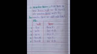 क्रिया maths assignment manojguptaacademy [upl. by Llebiram]