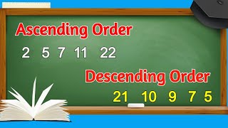 Ascending Order Descending Order  Learn Maths Ascending Order and Descending Order  Class 1 Maths [upl. by Llenart]