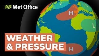 How does atmospheric pressure affect weather [upl. by Yllier]