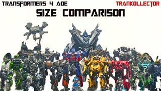 OVERSIZED STRAFE KO Dinobot  Studio Series Size Comparison Transformers 4 AGE OF EXTINCTIONRobot [upl. by Monte168]