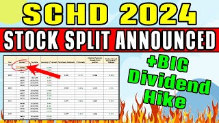 SCHD STOCK SPLIT ANNOUNCED Plus Massive Dividend Hike [upl. by Sella920]