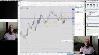 FOREX TRADING TIPS LIVE WEBINAR WITH QUILLAN CUE BLACK [upl. by Orabelle]