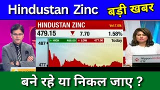 Hindustan Zinc share latest news today Hind Zinc share news today Target price analysis [upl. by Charley]