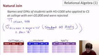 05 01 relational algebra 1 part3 [upl. by Naltiak]