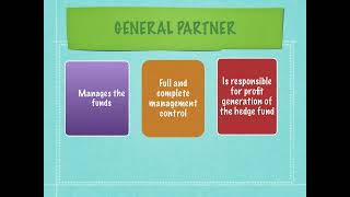 HEDGE Funds  Investor allocations Vs Unitisation [upl. by Aicirpac]