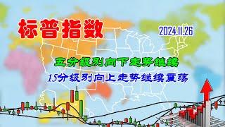 【两条均线看涨跌】美股标普指数五分级别向下走势继续（202411260735） [upl. by Nedac]