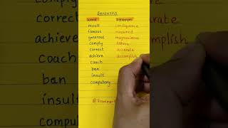 Did you know these Synonyms synonyms spokenenglish [upl. by Aranat]