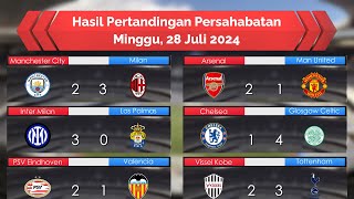 Hasil Persahabatan Minggu 28Juli24  Duo Manchester Takluk  Duo Milan Berjaya  Chelsea Kalah Lagi [upl. by Annaeed]