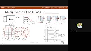 MultiplexerMUX problems and Demultiplexer DEMUX intro [upl. by Suk]