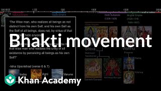 Bhakti movement  World History  Khan Academy [upl. by Ojibbob]