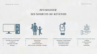 MASTERCLASS  Gérer ses Finances Personnelles et Diversifier ses Revenus [upl. by Elyrehc]