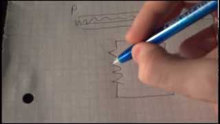 Circuits Ohms Law [upl. by Adnamas]