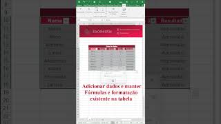 Formulas e formatação automática como Tabela dashboards dashboard exceltips planilhasexcel [upl. by Eyde994]