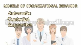 Collegial model of organizational behavior [upl. by Godrich280]