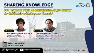 SHARING KNOWLEDGE PRODI MTE UKI  SESSION 2 [upl. by Buttaro861]