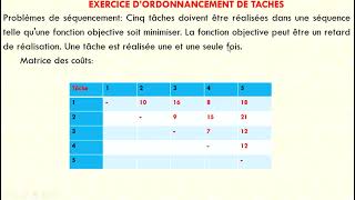 Méthodes dOptimisation Méthod Recherche Tabou Exercice Corrigé Ordonnancement de Tâches Partie 12 [upl. by Anyehs]