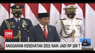 Anggaran Kesehatan 2021 Naik Jadi Rp169 Triliun [upl. by Soluk]