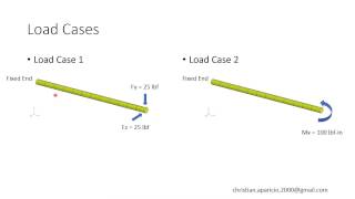 How to constrain Displacement  MSC Nastran Optimization [upl. by Nycila]