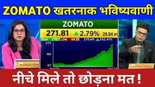 Zomato Share News Today Hold or Sell  Zomato Share Future Analysis  Zomato Share Price Target [upl. by Okimuk]