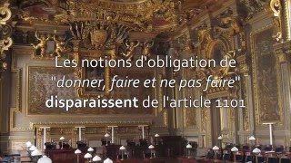 La réforme du droit des contrats et des obligations  Laddoz Droit 2bis [upl. by Renae]