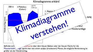 Klimadiagramme verstehen [upl. by Macdonald]