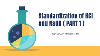 Standardization of HCl and NaOH Part 1 [upl. by Annauj488]