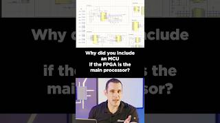 Whats Up with this MCU  1 Min PCB Design Review [upl. by Nicolas]