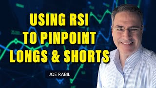 How I Use RSI To Pinpoint Longs amp Shorts  Joe Rabil  Stock Talk 051922 [upl. by Aneryc]