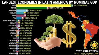 Most Powerful Economies in the Latin America  Nominal GDP [upl. by Annoved393]