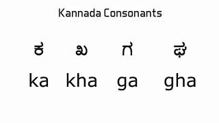 Learn Kannada Through English  Kannada Consonants  Kannada Alphabets Letters [upl. by Arrej]