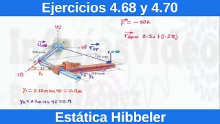 Estática Hibbeler 12 Edición Ejercicios Resueltos 468 y 470 FísicaIngeniería [upl. by Milan]