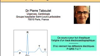 1a Technique de lecture dun ECG 1 La genèse du tracé PQRST Dr Taboulet [upl. by Burke]