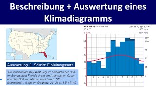 Klimadiagramm auswerten  Beschreibung und Interpretation eines Klimadiagramms Erdkunde Oberstufe [upl. by Greenland]