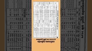 वास्तुशांती मुहूर्तvastu shanti muhuratवास्तुशांती मुहूर्त 202324 [upl. by Akinajnat]