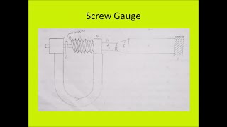 Physics Practicals  All Diagrams [upl. by Aidul984]