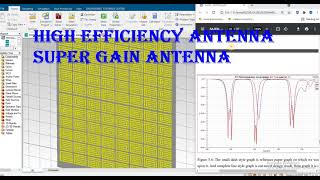 mmWave massive metasurface 5G super gain super efficiency antenna in CST HFSS ADS AWR [upl. by Keffer799]