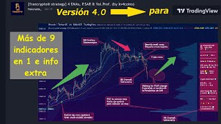 Como poner varios Indicadores en Tradingview GRATIS mas de 9 en 1 francrypto® strategy 40 [upl. by Mcgannon]