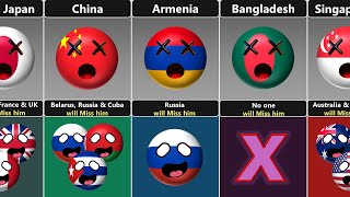 Who Will Miss Asian Country If All Asian Countries Died Countryballs [upl. by Parrish]