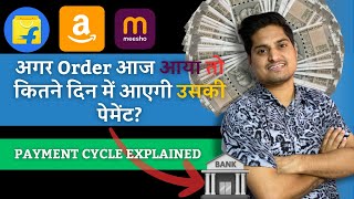 Marketplace Payments Process  Order ka Payment kitne din me aata hai amazon meesho flipkart [upl. by Yendic]