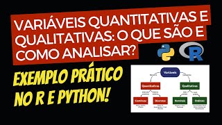 Variáveis Quantitativas e Qualitativas O que são e como analisar R e Python [upl. by Adnofal]