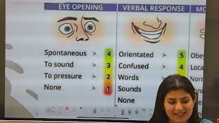 GLASGOW COMA SCALE nclexnursing [upl. by Cleopatre287]