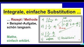 Rezept  Methode Integralrechnung mit einfacher Substitution und BeispielAufgabe [upl. by Iruahs]