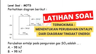 Termokimia  Latihan Soal Menentukan Perubahan Entalpi  Kimia [upl. by Oleusnoc]