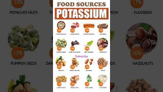 Potassium Rich Foods [upl. by Otxilac]