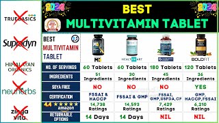 Best Multivitamin Tablet for Men amp Women in India 2024⚡️Muscle Blaze vs Health Kart vs Carbamide [upl. by Ibbison]