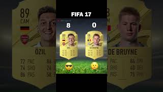 Kevin De Bruyne vs Ozil Fifa Card Evolution  KevinDeBruyne Ozil Fifa Evolution shorts [upl. by Amabil]