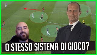 CAMBIO MODULO in vista di JUVE INTER  Con RomeoAgresti [upl. by Hoenack414]