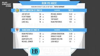 Runcorn CC 2nd XI v Hawk Green CC 2nd XI [upl. by Olatha59]